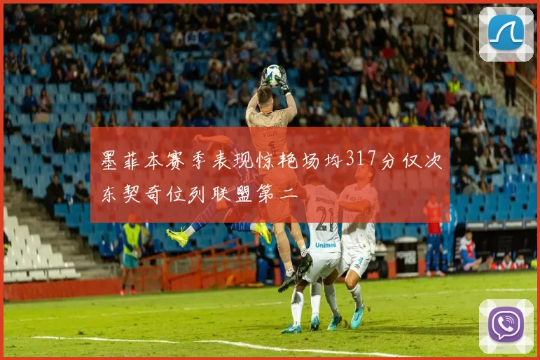 墨菲本赛季表现惊艳场均317分仅次东契奇位列联盟第二